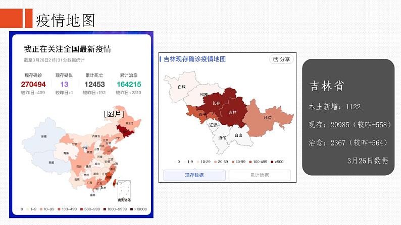 7.1单音与和声-课件第1页