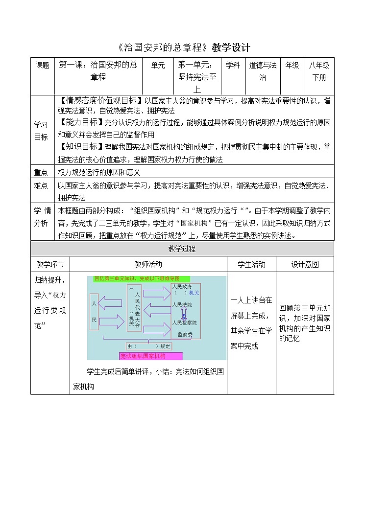 部编版八年级道德与法治下册--1.2治国安邦的总章程（教学设计1）第1页