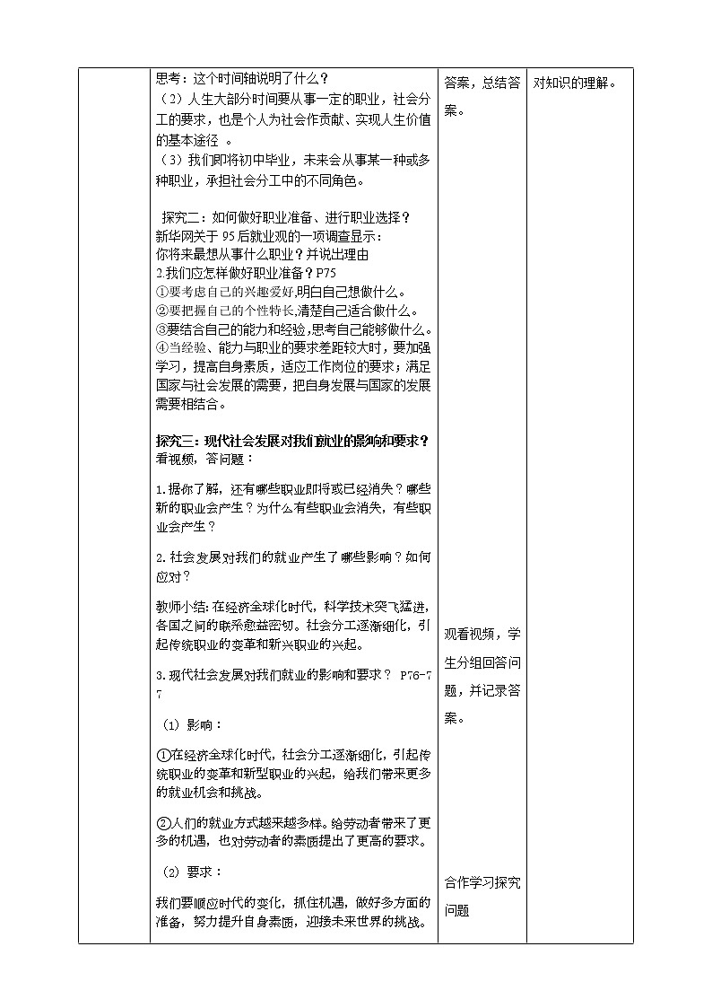 九下6.2多彩的职业教学设计第2页
