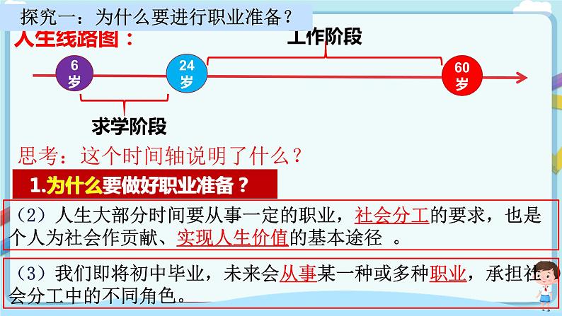 九下6.2多彩的职业第7页