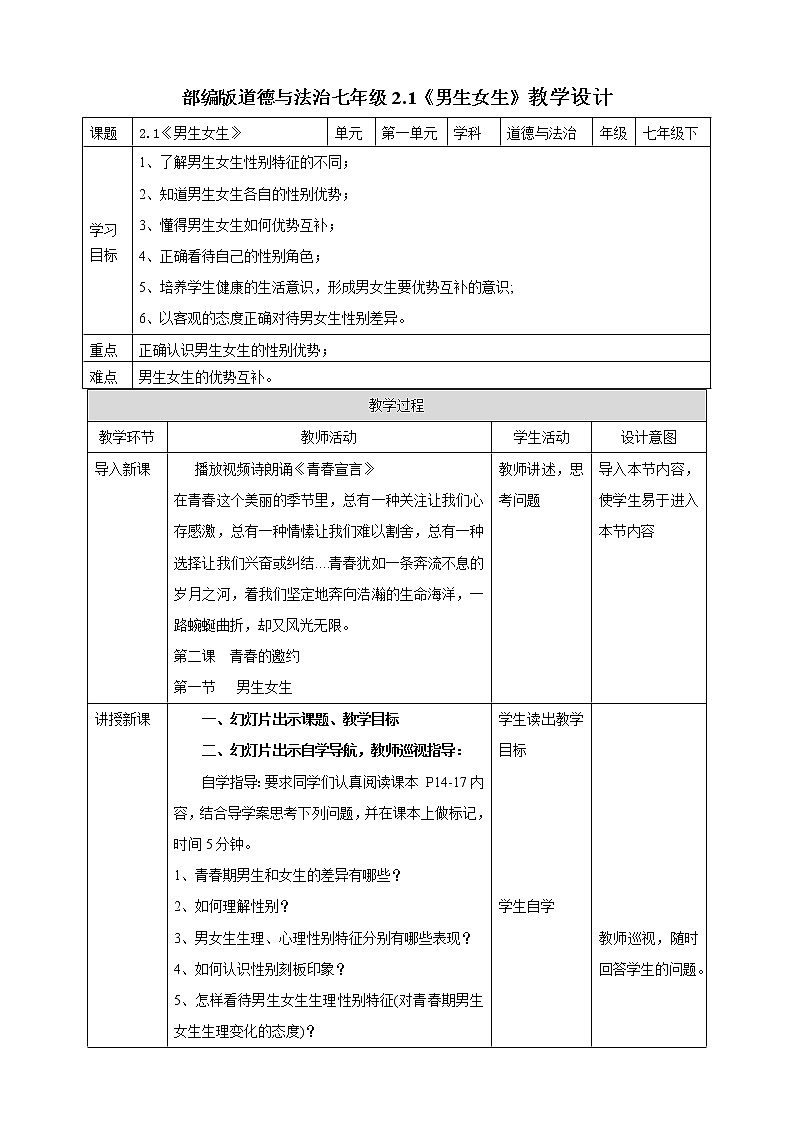 人教部编版道德与法治七年级下册 2.1《男生女生》（课件+教学设计+学案+课时训练+视频素材） (1)01
