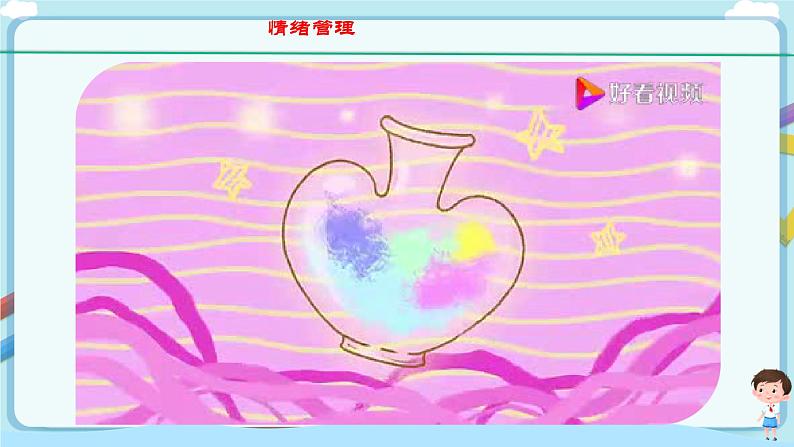 人教部编版道德与法治七年级下册 4.2《情绪的管理》（课件+教学设计+学案+课时训练+视频素材）02