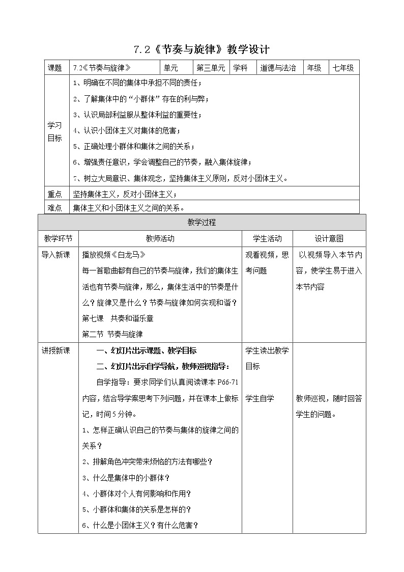 人教部编版道德与法治七年级下册 7.2《节奏与旋律》（课件+教学设计+学案+课时训练+视频素材）01