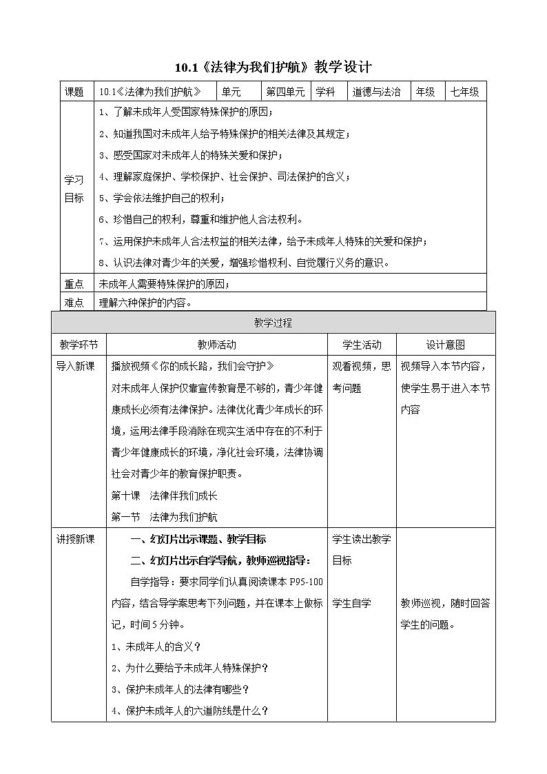 人教部编版道德与法治七年级下册 10.1《法律为我们护航》（课件+教学设计+学案+课时训练+视频素材）01