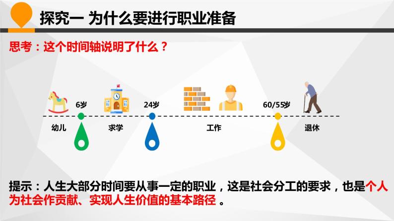 3.6.2《多彩的职业》课件+教案+素材08