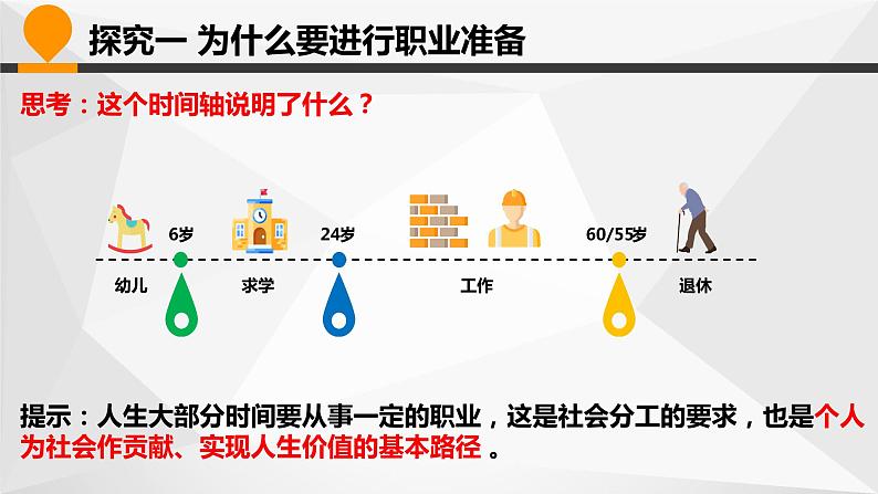 3.6.2《多彩的职业》课件+教案+素材08