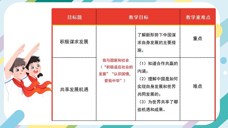 携手促发展-精品课件第4页