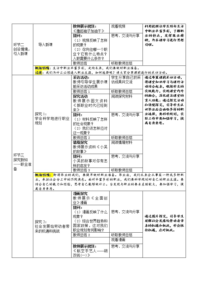 多彩的职业课件（送教案）02