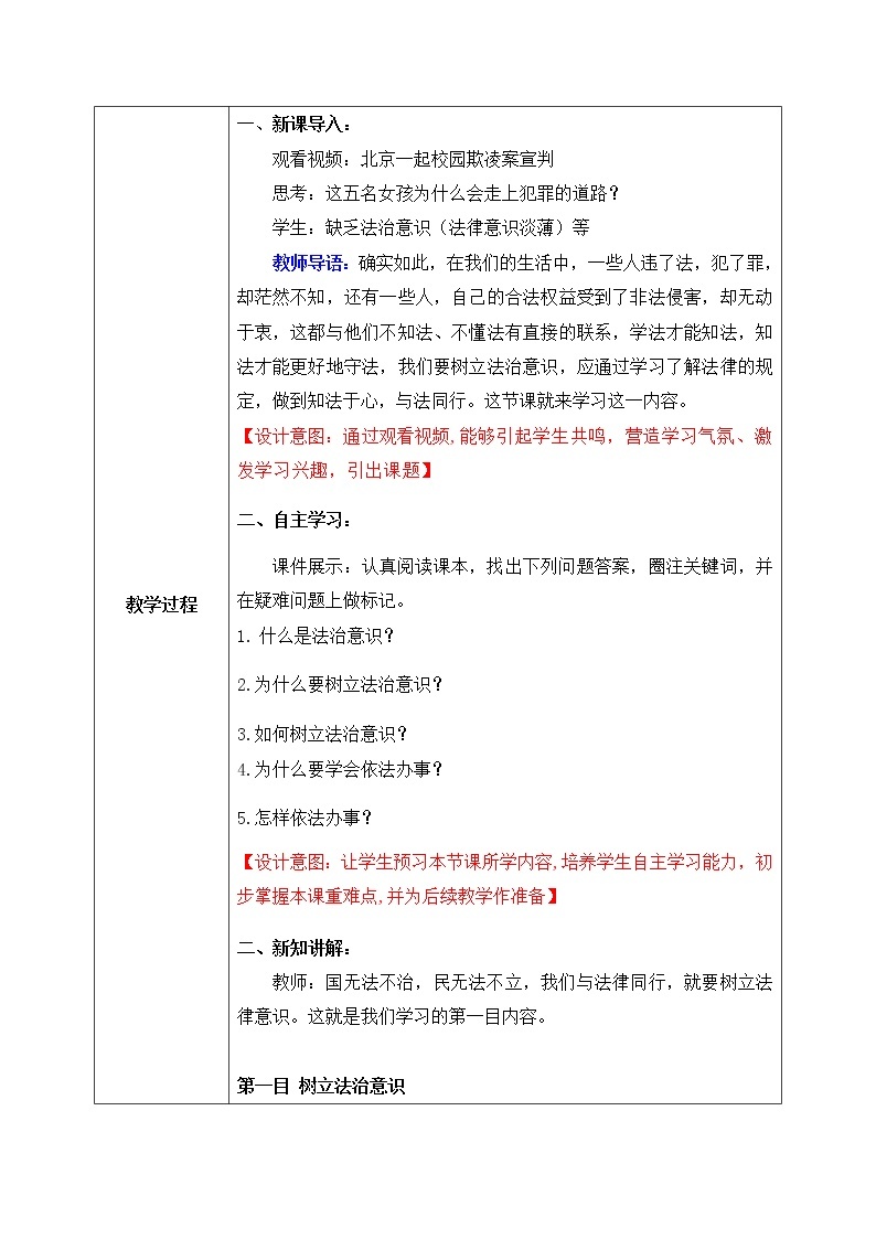 部编版7下道德与法治第十课第二框《我们与法律同行》课件+教案02