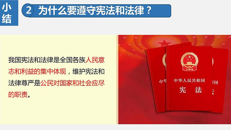 部编版八年级道德与法治下册课件 4.1公民基本义务第7页