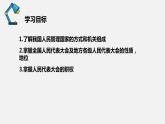 部编版八年级道德与法治下册课件 6.1国家权力机关