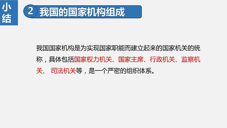 部编版八年级道德与法治下册课件 6.1国家权力机关第8页