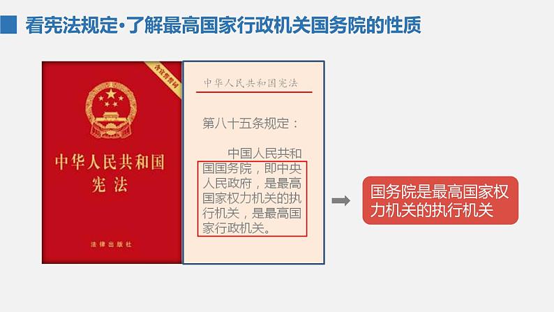 部编版八年级道德与法治下册课件 6.3国家行政机关第6页