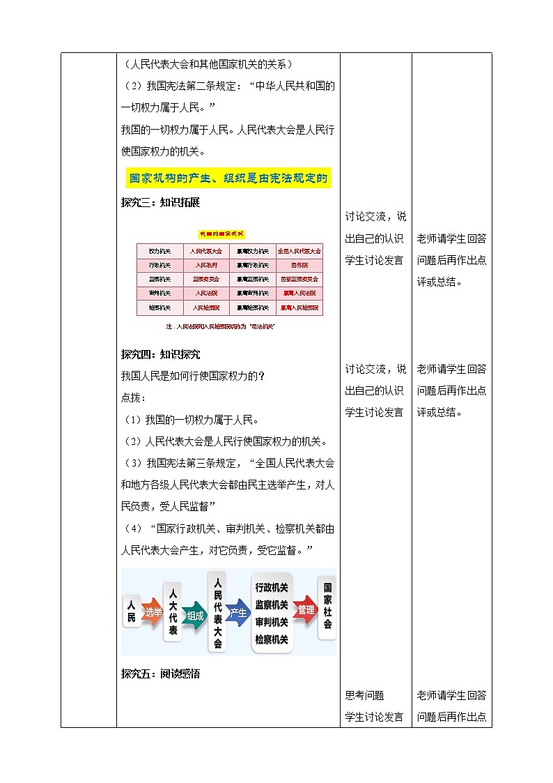 部编版八年级下册 1.2《治国安邦的总章程》教学设计（表格式）第3页
