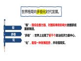 1.2复杂多变的关系课件-2022-2023学年部编版道德与法治九年级下册
