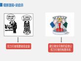 部编版八年级道德与法治下册课件 2.2加强宪法监督