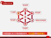 部编版八年级道德与法治下册课件 2.2加强宪法监督