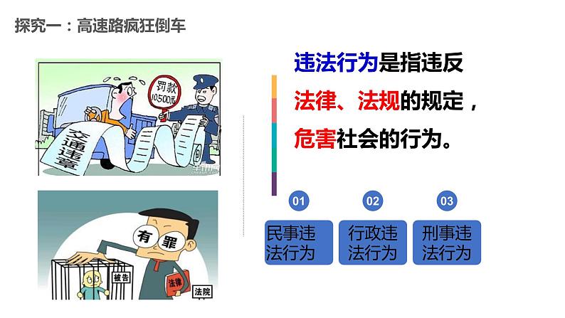 统编道法八上：5.1法不可违 课件06