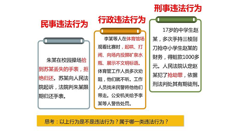 统编道法八上：5.1法不可违 课件07