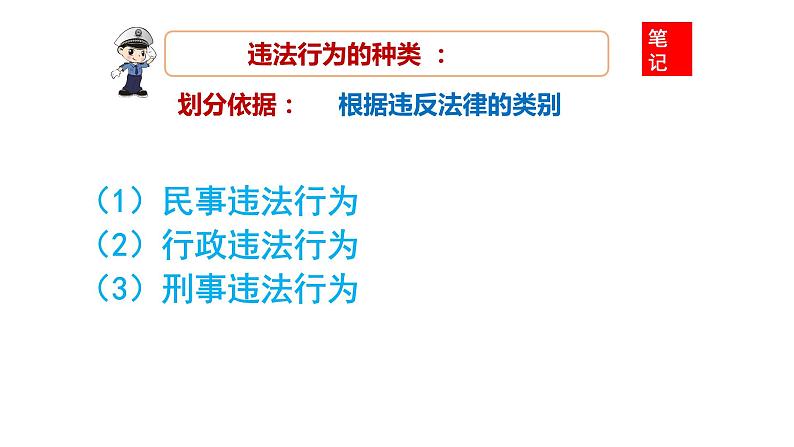 统编道法八上：5.1法不可违 课件08