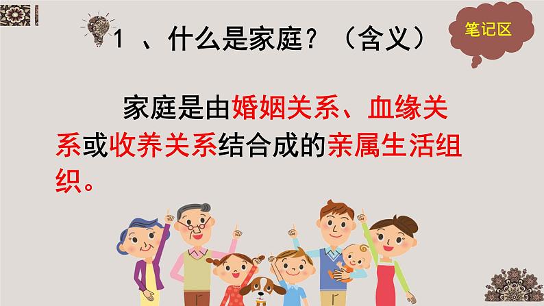 7.1家的意味 课件第8页