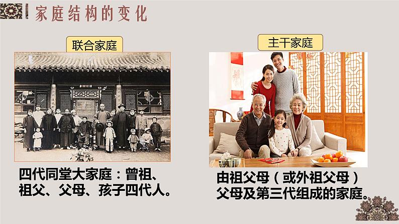 7.3让家更美好 课件第5页