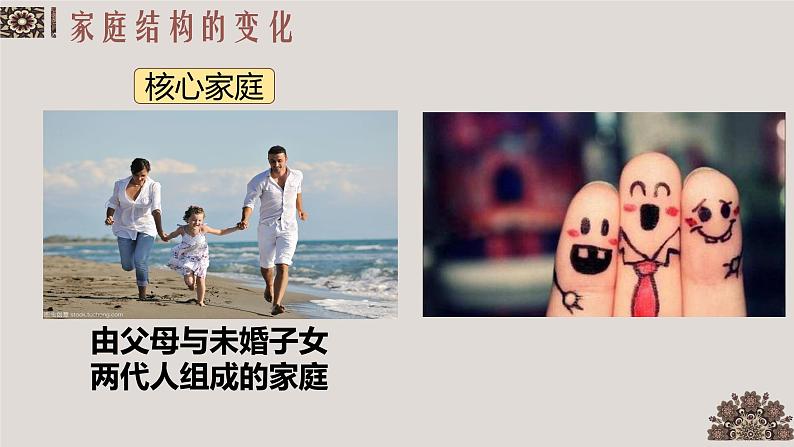 7.3让家更美好 课件第6页