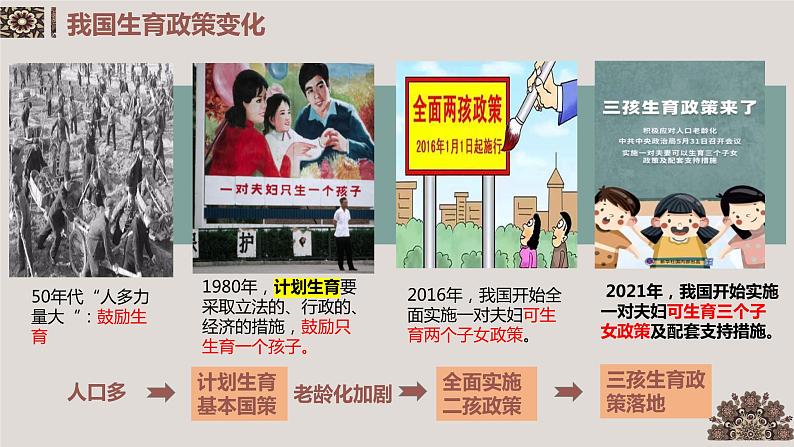 7.3让家更美好 课件第7页