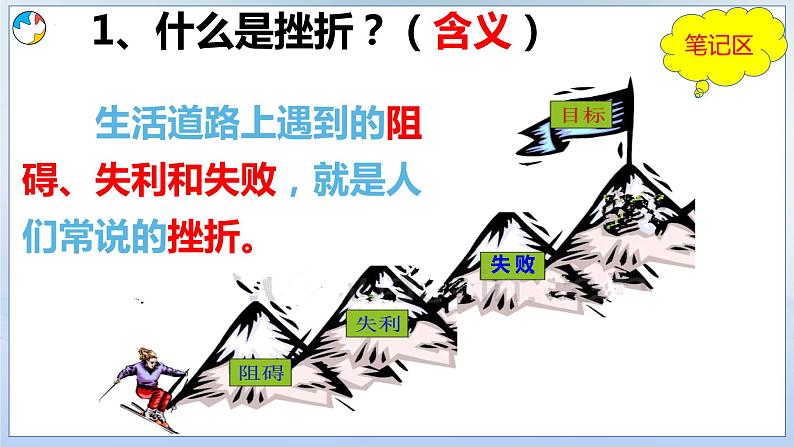 9.2增强生命的韧性（课件＋视频）-2022-2023学年七年级道德与法治上册高效备课精品课件08