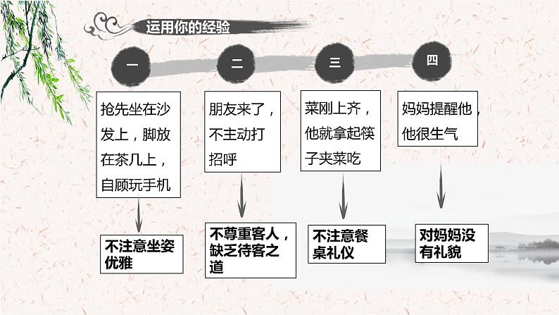 4.2以礼待人课件PPT第5页