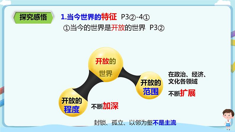 1.1.1《开放互动的世界》课件第5页