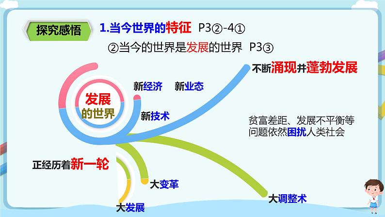 1.1.1《开放互动的世界》课件第6页