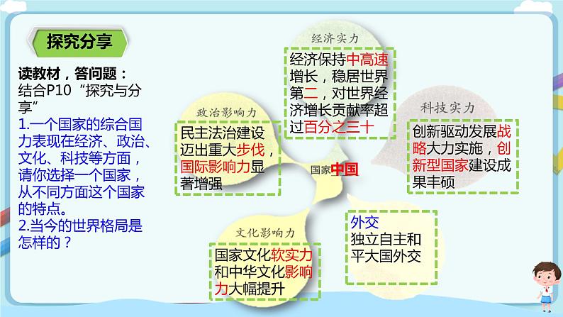 1.1.2《复杂多变的关系》课件第7页