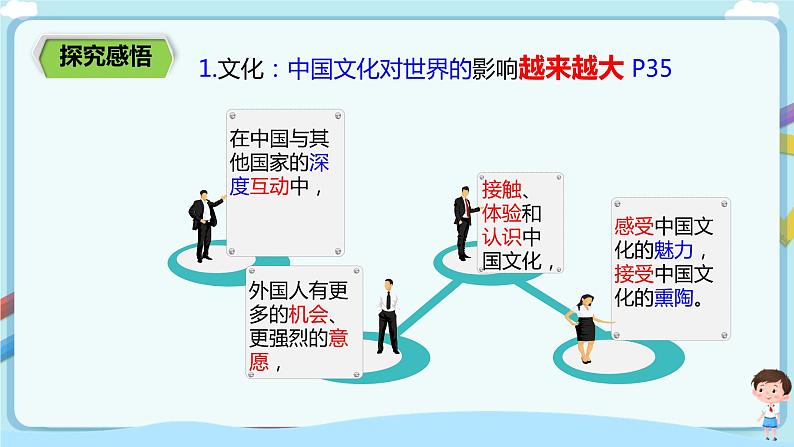 人教部编版道德与法治九年级下册 2.3.2   与世界深度互动  【课件+教案+同步练习+素材】05