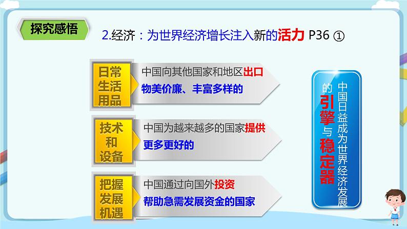 人教部编版道德与法治九年级下册 2.3.2   与世界深度互动  【课件+教案+同步练习+素材】08