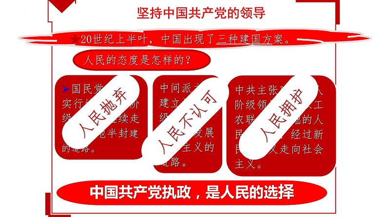 2022-2023学年部编版道德与法治八年级下册1.1 党的主张和人民意志的统一 课件07