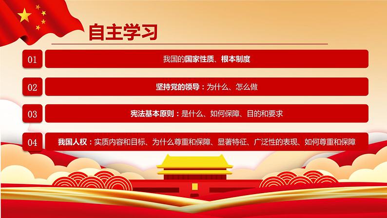 2022-2023学年部编版道德与法治八年级下册1.1 党的主张和人民意志的统一 课件02