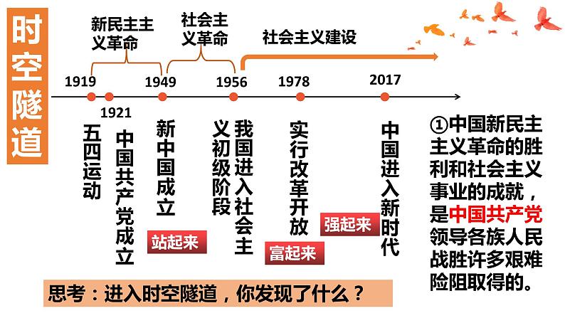 2022-2023学年部编版道德与法治八年级下册1.1 党的主张和人民意志的统一 课件06