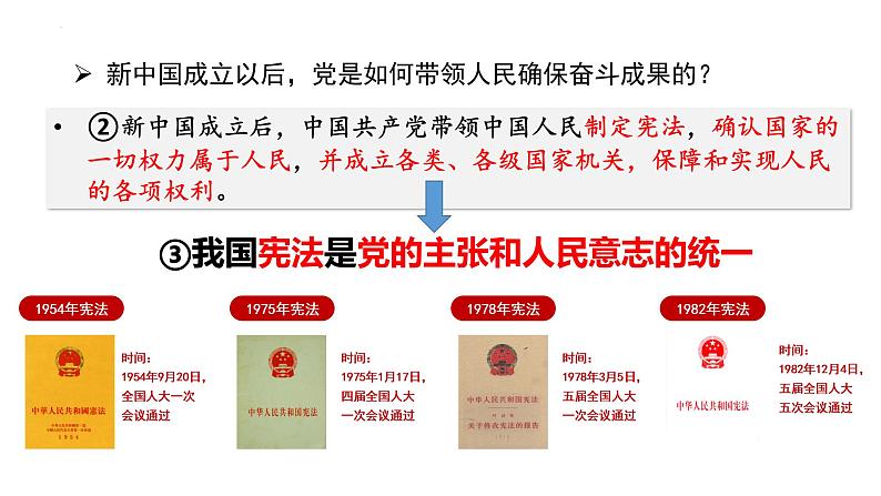 2022-2023学年部编版道德与法治八年级下册1.1 党的主张和人民意志的统一 课件07