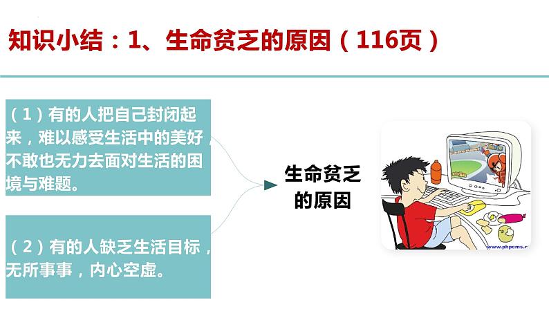 10.2  活出生命的精彩（优质课件）-2022-2023学年七年级道德与法治上册同步精品优质课件+教学设计（部编版）06