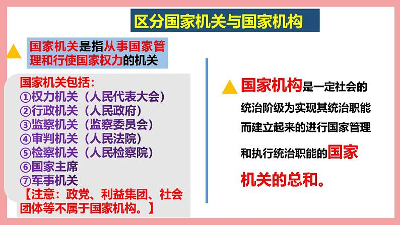 统编版道德与法制 八年级下册 1.2治国安邦的总章程课件+教案+知识清单+视频素材08