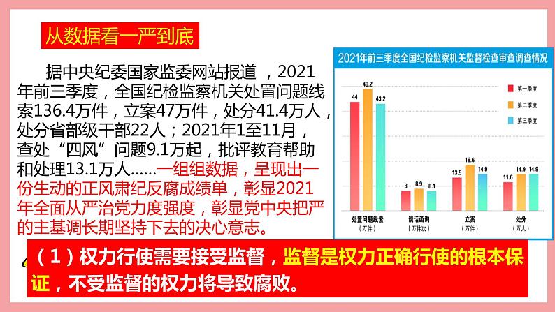 统编版道德与法制 八年级下册 2.2加强宪法监督课件+教案+知识清单+视频素材06