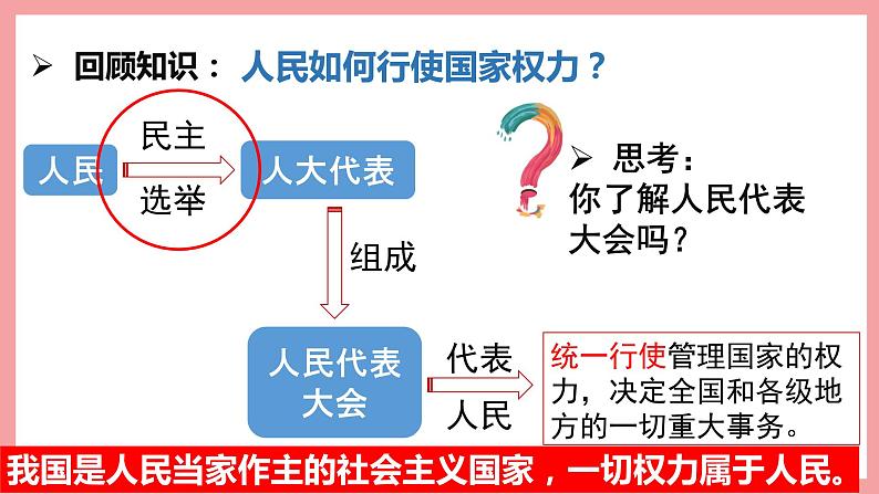 统编版道德与法制 八年级下册 6.1国家权力机关（课件+教案+知识清单+视频素材）01