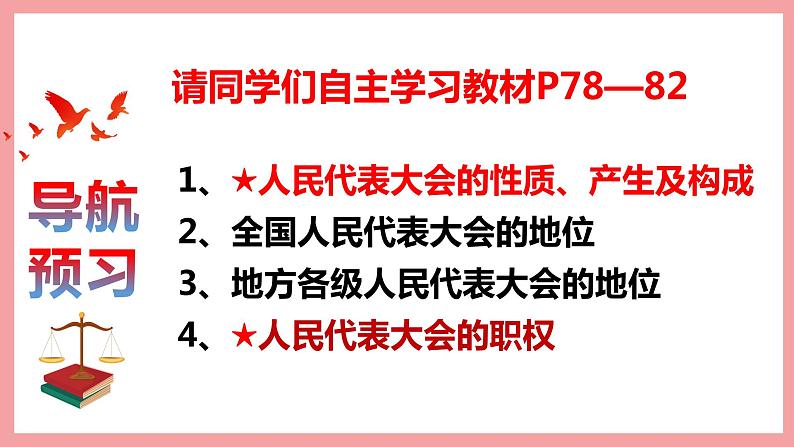 统编版道德与法制 八年级下册 6.1国家权力机关（课件+教案+知识清单+视频素材）03