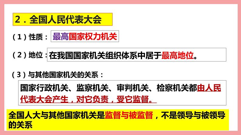 统编版道德与法制 八年级下册 6.1国家权力机关（课件+教案+知识清单+视频素材）07