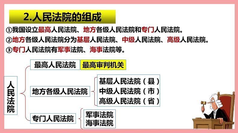 统编版道德与法制 八年级下册 6.5国家司法机关课件+教案+素材+知识清单08