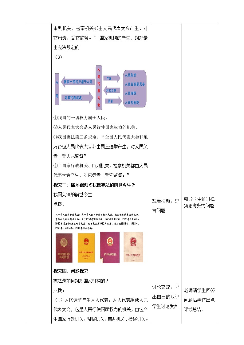 统编版道德与法制 八年级下册 1.2《治国安邦的总章程》（课件+教学设计+学案+课时训练+视频素材）03