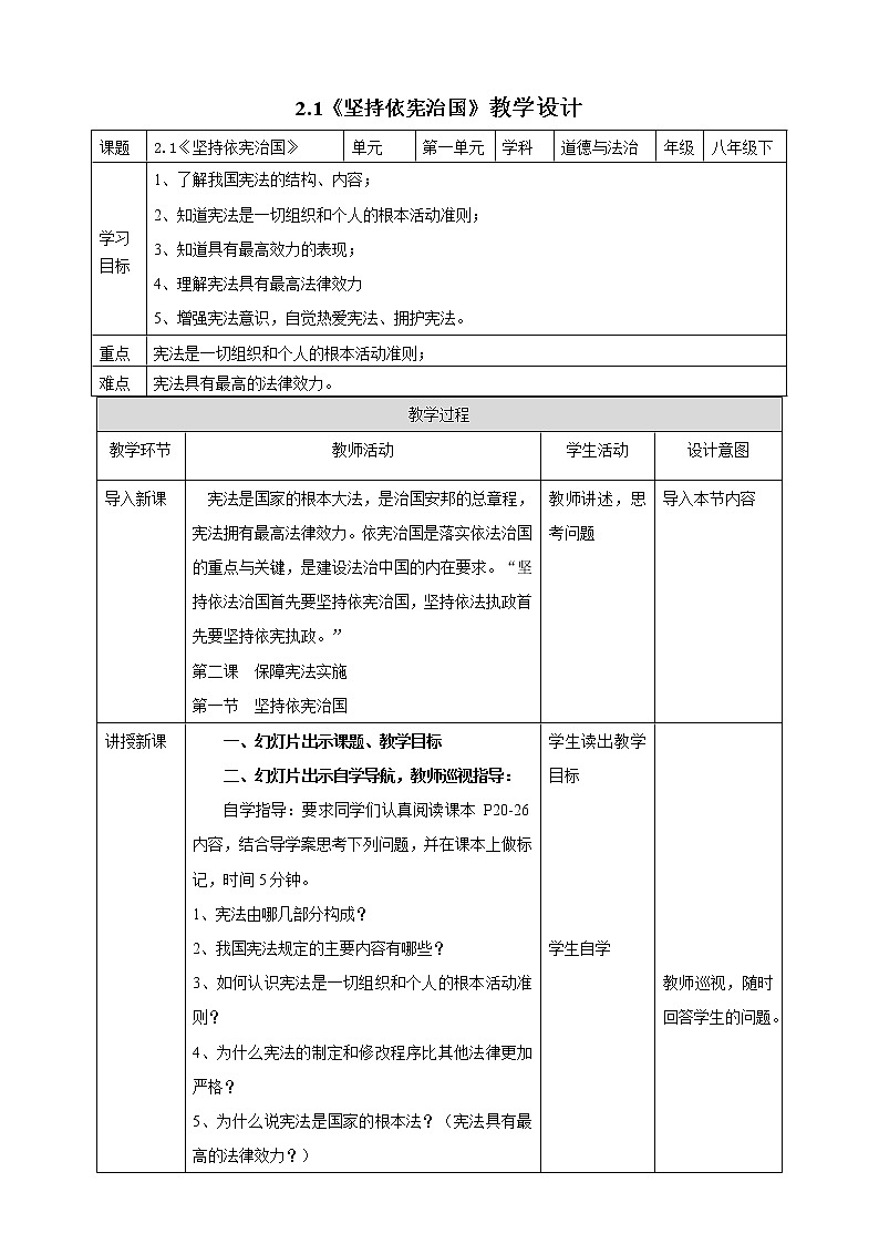 统编版道德与法制 八年级下册 2.1《坚持依宪治国》（课件+教学设计+学案+课时训练+视频素材）01