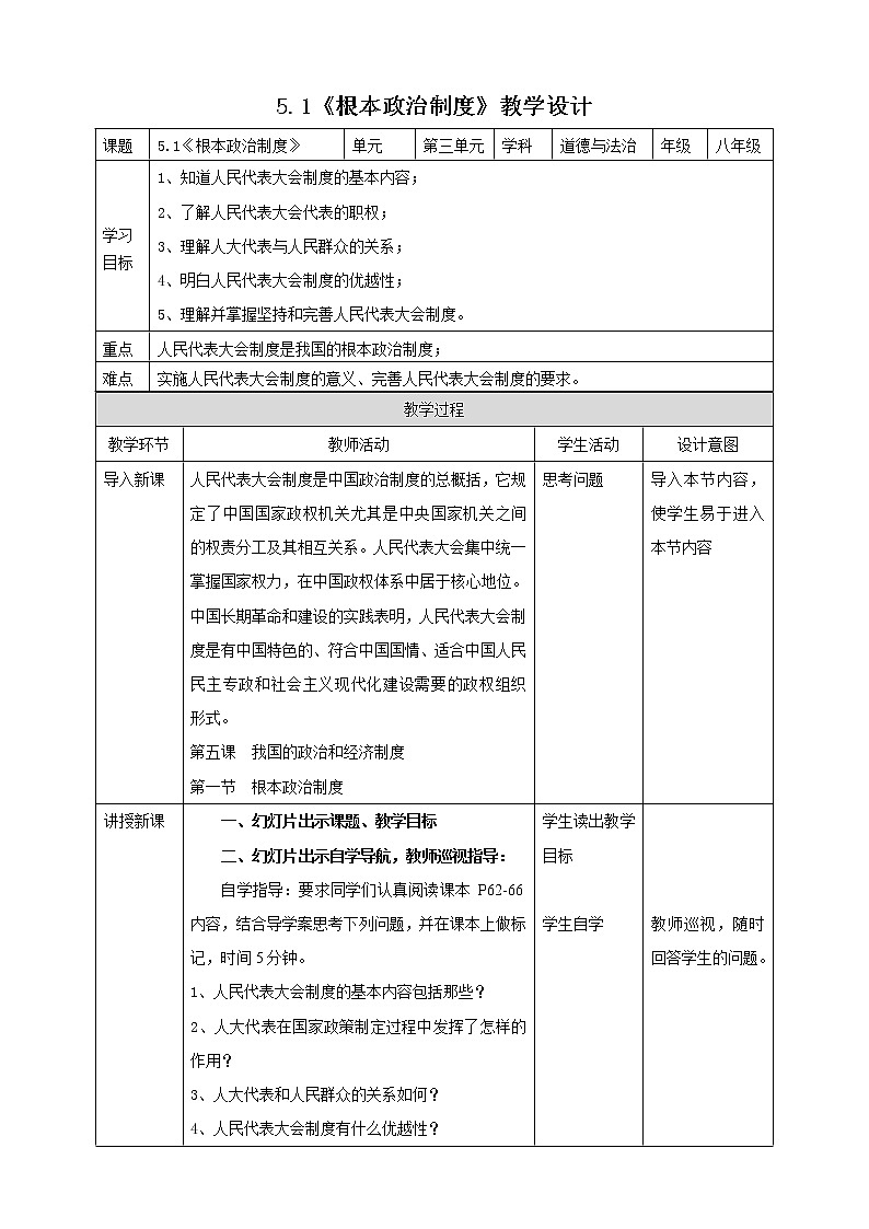 统编版道德与法制 八年级下册 5.1《根本政治制度》（课件+教学设计+学案+课时训练+视频素材）01