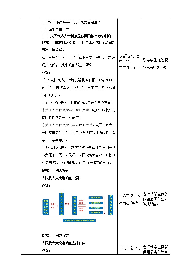 统编版道德与法制 八年级下册 5.1《根本政治制度》（课件+教学设计+学案+课时训练+视频素材）02
